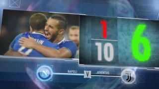 suivez les dernières informations sur la juventus, naples et allegri : transferts, résultats et actualités en temps réel.