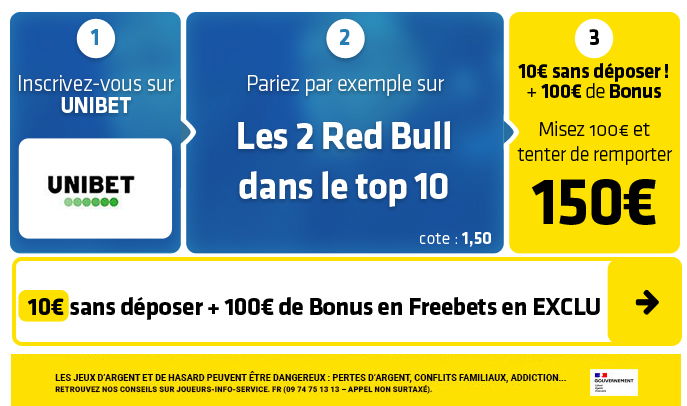 découvrez notre pronostic complet pour l'équipe d'australie lors de la coupe du monde 2026, avec analyses, statistiques et chances de qualification.